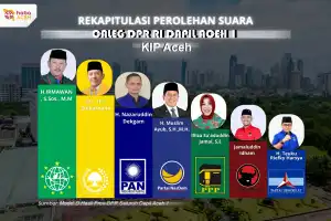 Pecah Telur, PDIP Dapil Aceh 1 Akhirnya Peroleh Kursi DPR RI