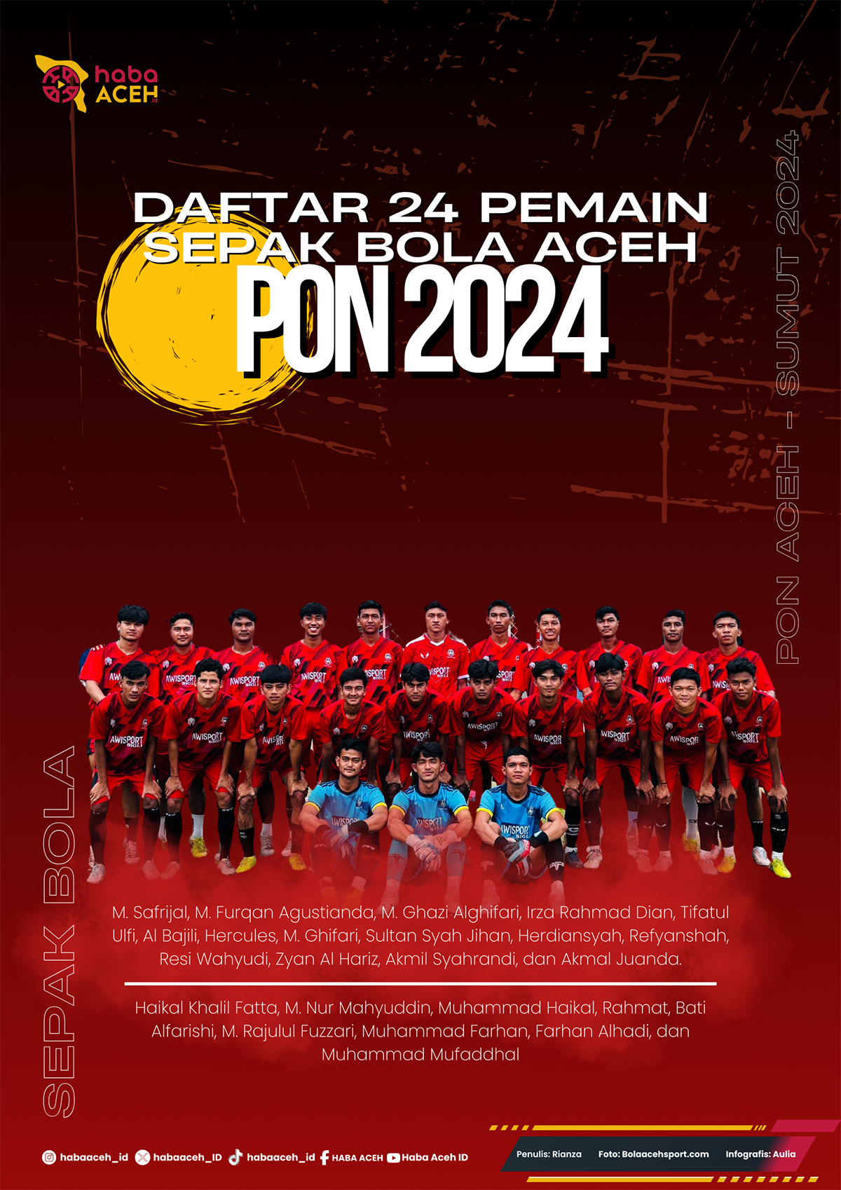Daftar 24 Pemain Sepak Bola Aceh untuk PON 2024